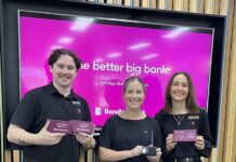 Bendigo’s keeping communities connected