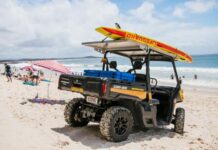 Be aware of dangers at unpatrolled beaches this Easter