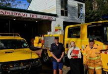 Budget Estimates ongoing