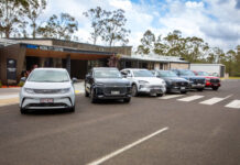 RACQ rates petrol or plug-ins