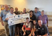 Looking back at 2025