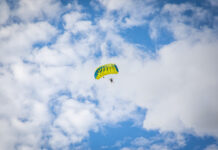 Skydivers grounded