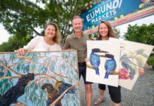 Iconic market, major impact