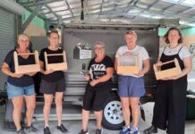 Empowering women with the right tools